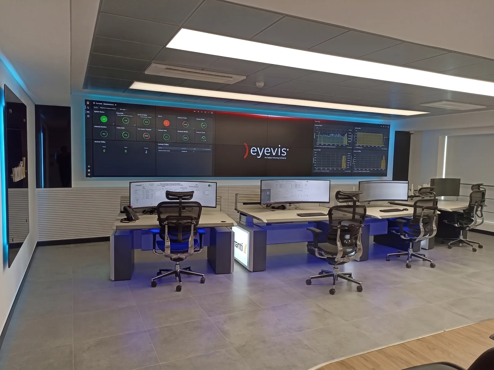 Centro de control Saufer — Argentina